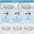 thumbnail image 5 of Bidet Toilet Seat, Adjustable Water Pressure, Self-Cleaning, Rear and Feminine Wash, Non-Electric Bidet Attachment for Toilet Seat, 5 of 7