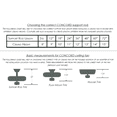 thumbnail image 2 of Concord 52HUG5 Hugger 52" 5 Blade Ceiling Fan with Blades Included, 2 of 3