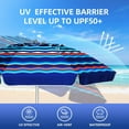 thumbnail image 4 of AMMSUN 7ft Heavy Duty High Wind Beach Umbrella Parasols with sand anchor & Tilt Sun Shelter, UV 50+ Protection Outdoor Sunshade Umbrellas Carry Bag for Patio Garden Pool Backyard Stripe Blue, 4 of 8