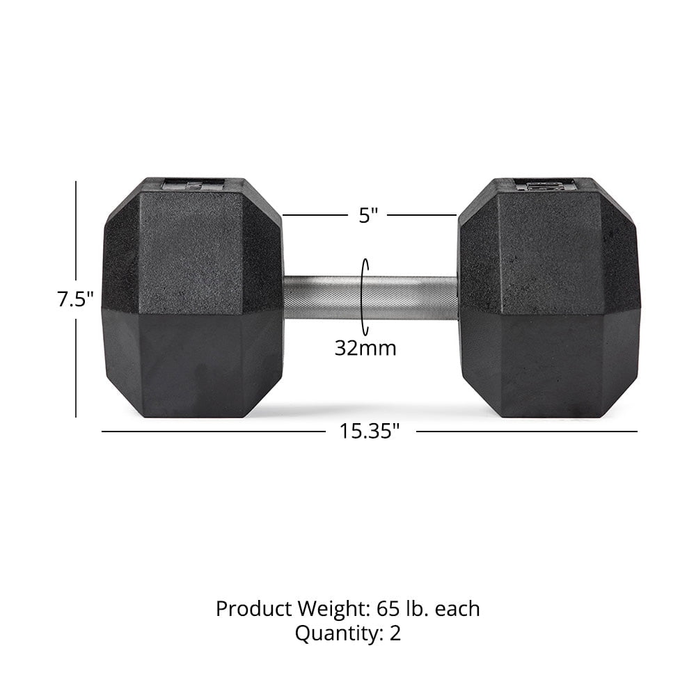 Titan Fitness 65 LB Pair Free Weights, Black Rubber Coated Hex Dumbbell, Straight Stainless Steel Handle, Strength Training, Full Body Workout