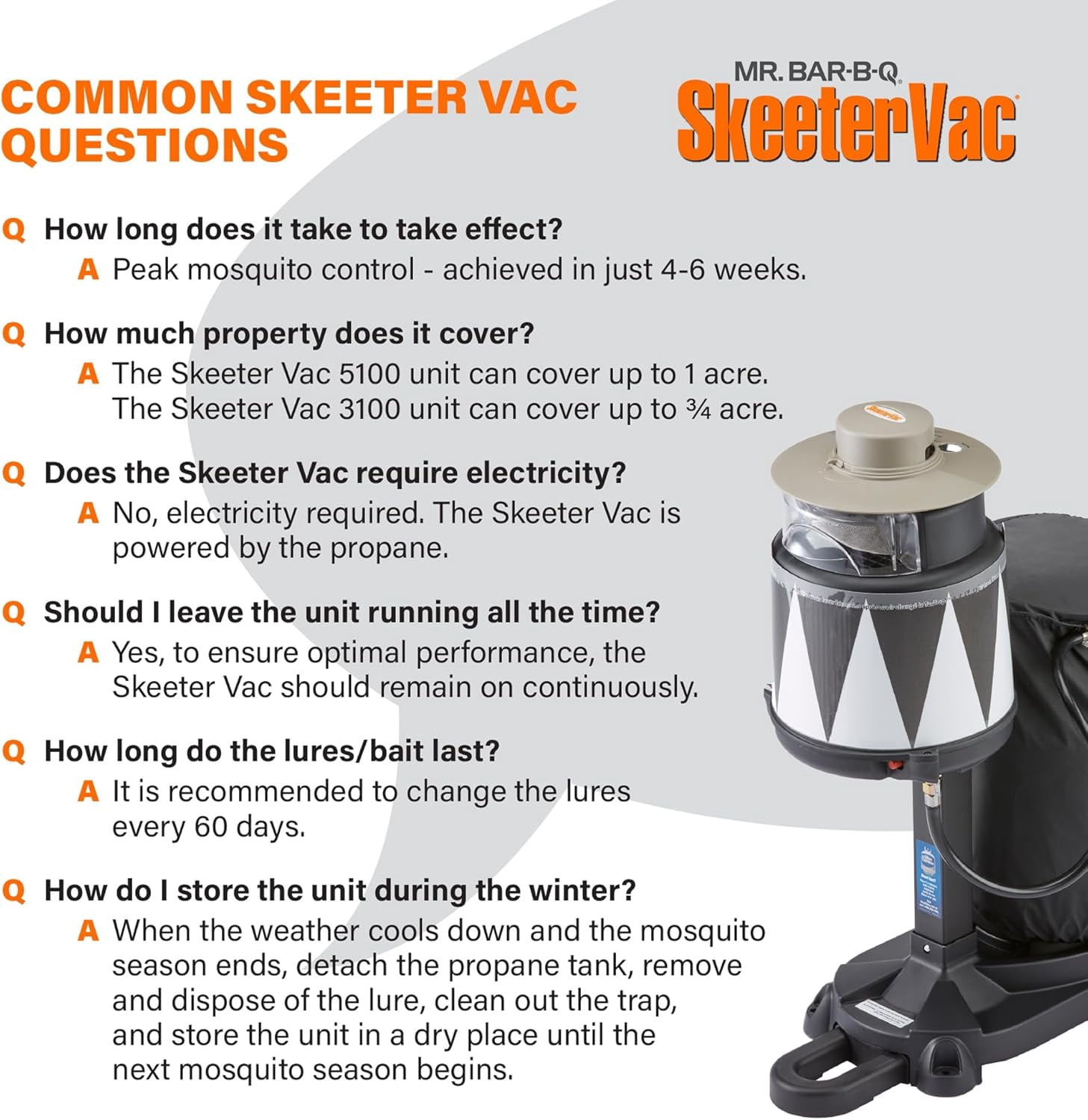 SkeeterVac Mosquito Killer and Eliminator for Backyard Insects