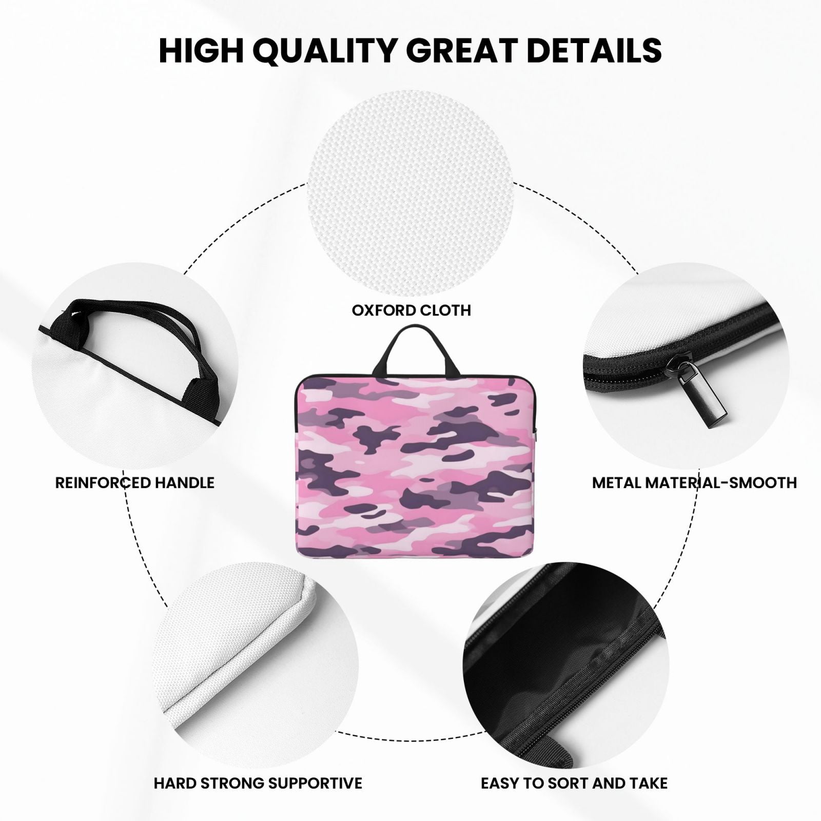 Laptop Sleeve Bag For Women Men 14inch Waterproof Durable Protective Computer Carrying Cover Handle Laptop Case Bag Texture Military Camouflage Pattern Abstract Pink_3