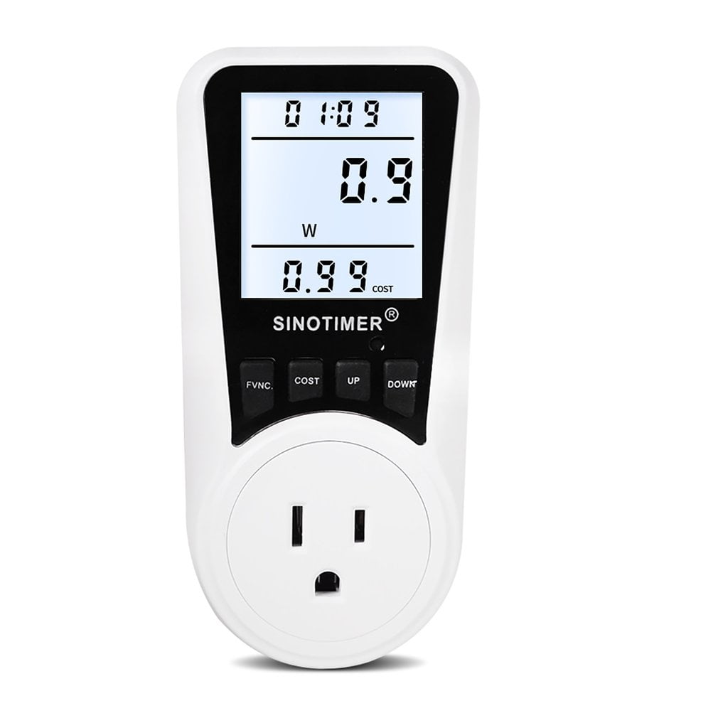 CUMM Electricity Usage Monitors Energy Power Electrical Power