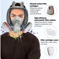 thumbnail image 2 of Comfortable Full Face Cover, Anti-Fog Protection, For Chemical & Dust Control, 2 of 5