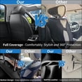 thumbnail image 7 of Front Seat Covers Fit for Hyundai Santa Fe 2001-2026, Premium Faux Leather Waterproof Breathable Anti‑Slip Seat Protectors, Black&Brown, 7 of 7