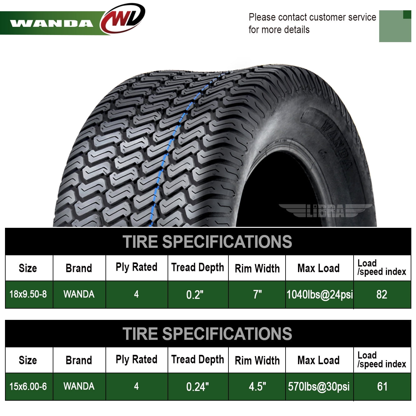 とらまる 荒１５キロ WANDA Set of 4 New Turf Tires for Lawn Mower 15x6-6 Front
