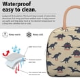 thumbnail image 3 of Womens Beige Dinosaurs Names Pattern Lunch Box for Work,Insulated Lunch Bag for Women,Loncheras Para Mujer,Leakproof Adult Lunch Bag for Work,Beach,Travel,Picnic,Camping, 3 of 7