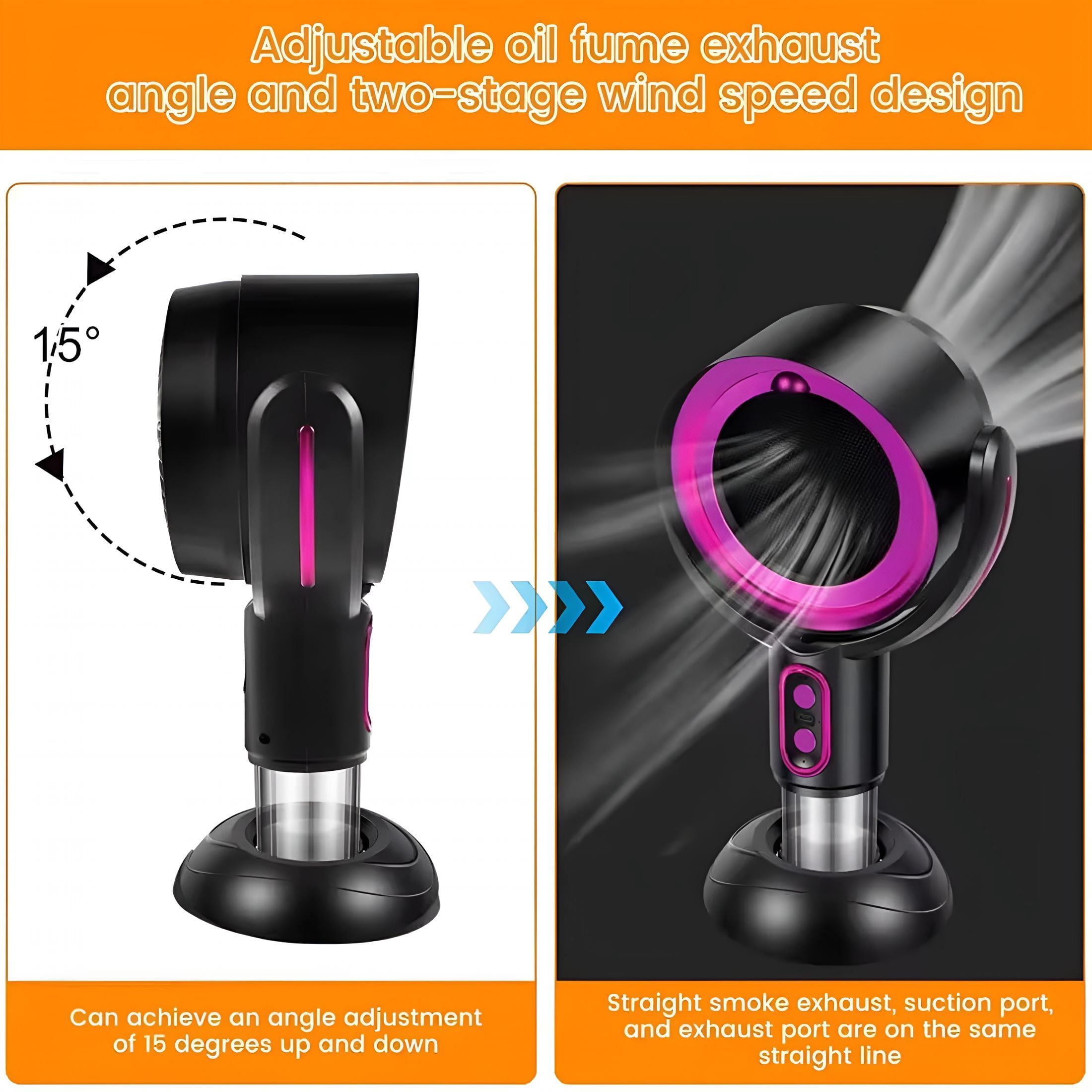 HIBIBUD Smoke Fan for Smoking Indoors,Desktop Smoke Purifier Fan,Portable Rechargeable Adjustable Angle Smoke Trap,Mini Air Purifier with Removable Washable Filter for Indoor Smoking,Cooking,Office
