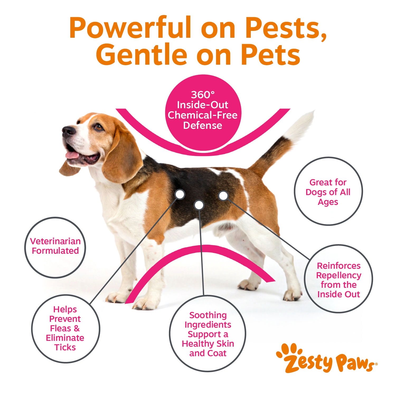 Zesty Paws Flea & Tick Bites for Dogs, 60 Count