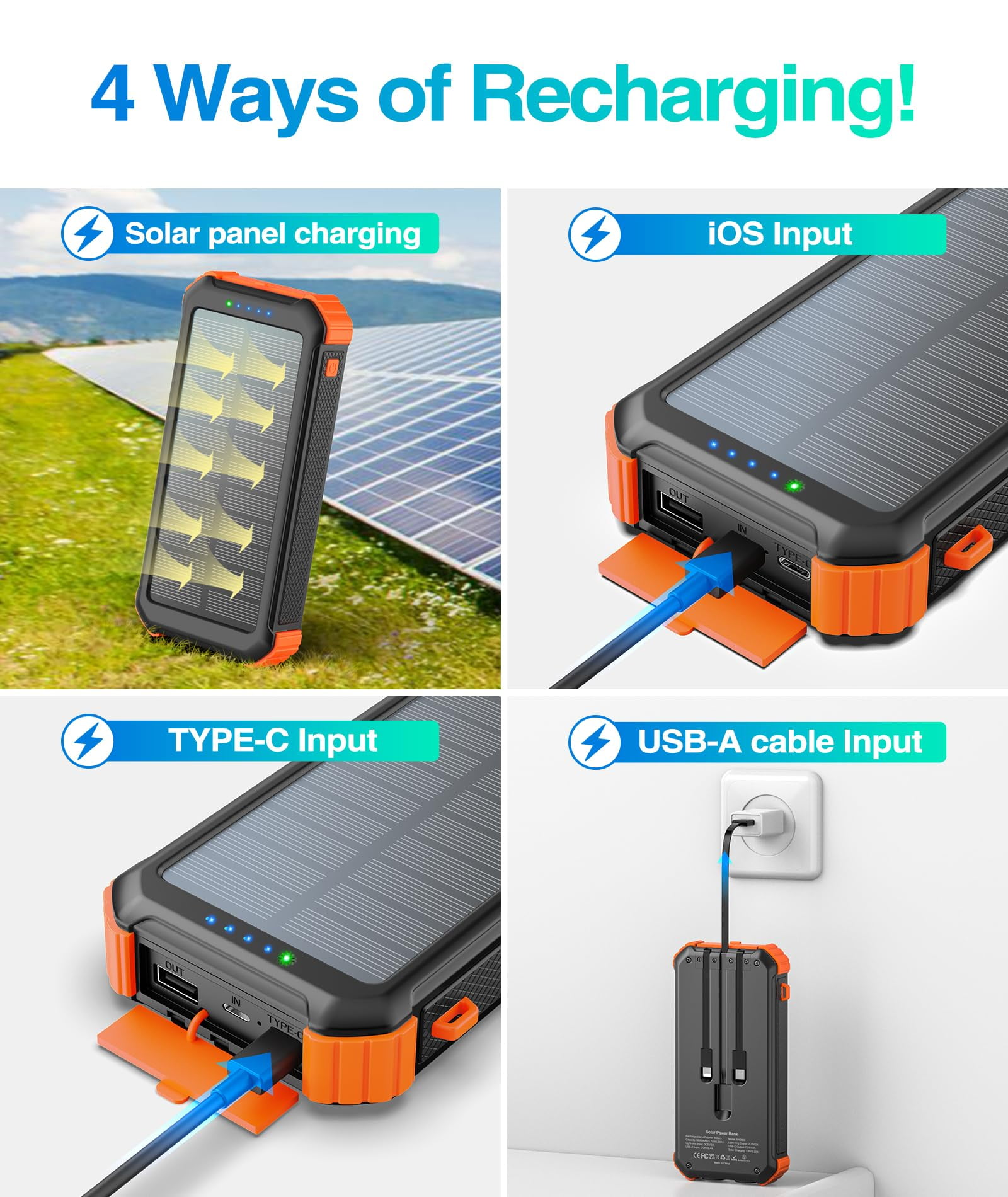 45800mAh Solar Power Bank, Portable Charger with USB-C Input/Output, 5V/3.1A QC 3.0 Fast Charging, Compatible with iPhone, Samsung, Google, and More