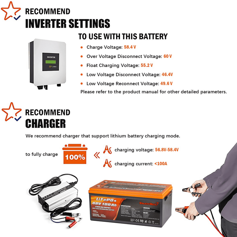 Enjoybot 48V 100Ah LiFePO4 Lithium Battery, Built-in 100A BMS Low  Temperature Cut-Off Function and Grade A Cells, Max. 5120W Load Power,  Perfect for Solar Off-Grid, RV Camper, Home Energy Storage 