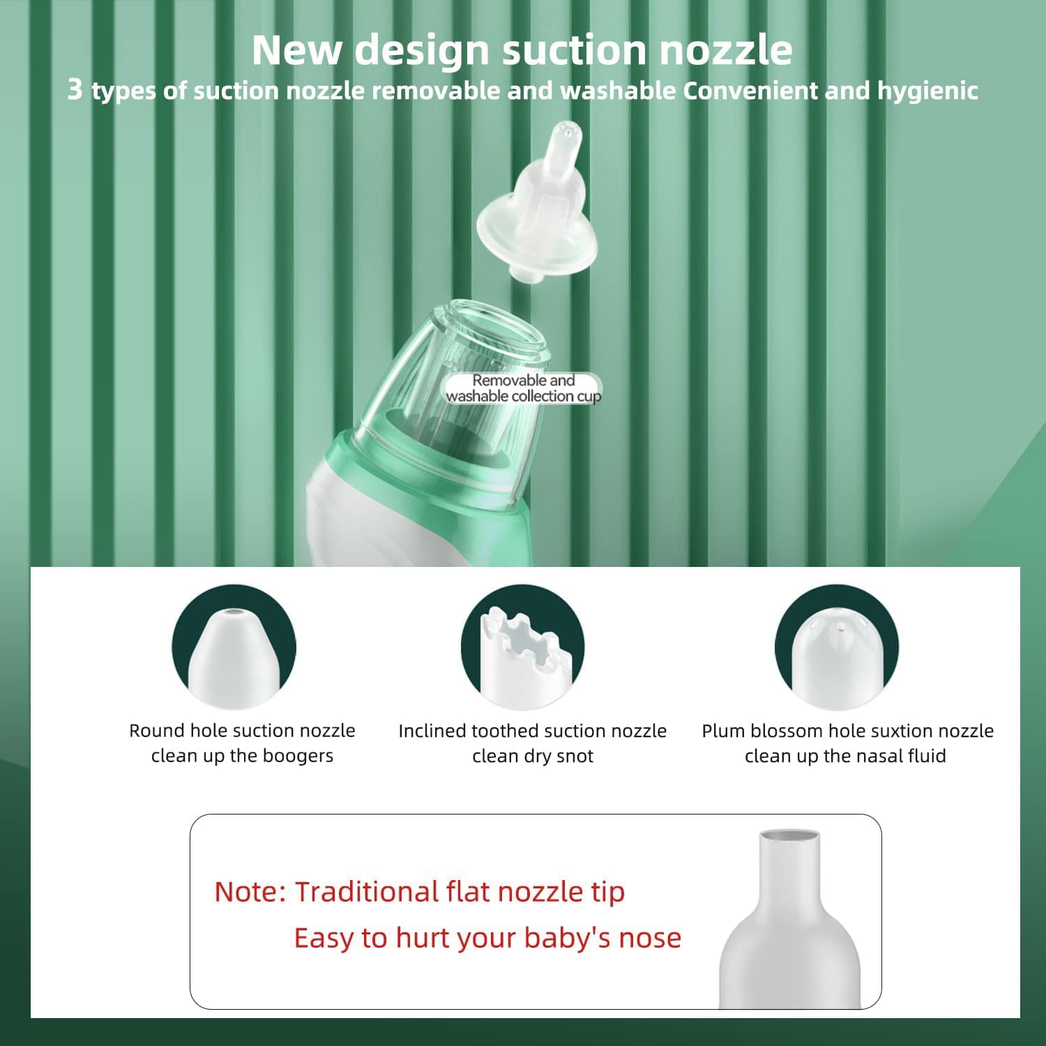 Baby Nasal Aspirator – Safe Clean Comfortable – Kiddy HQ