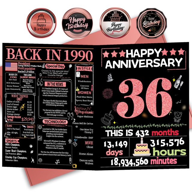 Tarjeta de aniversario Joycard 36 aniversario para mujer 1990