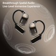 thumbnail image 4 of Circularcite, Circularcite Earbuds, Circularcite Bluetooth Earbuds, Circularite Ear Buds Touch Screen, Circularite Open Earbuds, Wireless Earbuds Noise Reduction, High Sound Quality (White*2), 4 of 7