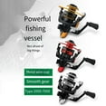 thumbnail image 2 of CENL Outdoor Fishing All-Purpose Reel - Smooth Casting, Metal Spool, Multi-Terrain, 2 of 7