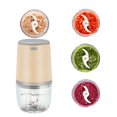 thumbnail image 1 of CC TOY Electric Food Chopper Garlic Crusher Meat Grinder Mini Garlic Press, 1 of 6