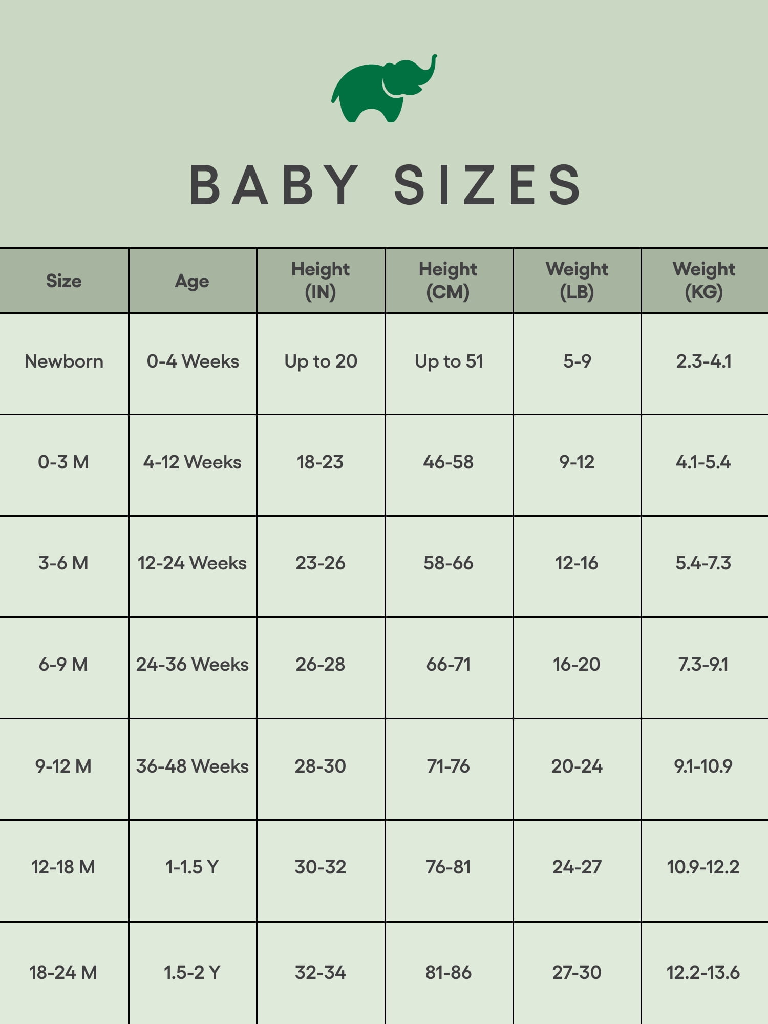 Monica + Andy Organic Cotton Gender Neutral Long Sleeve Baby One-Piece Pajama, Sizes Newborn - 24 Months