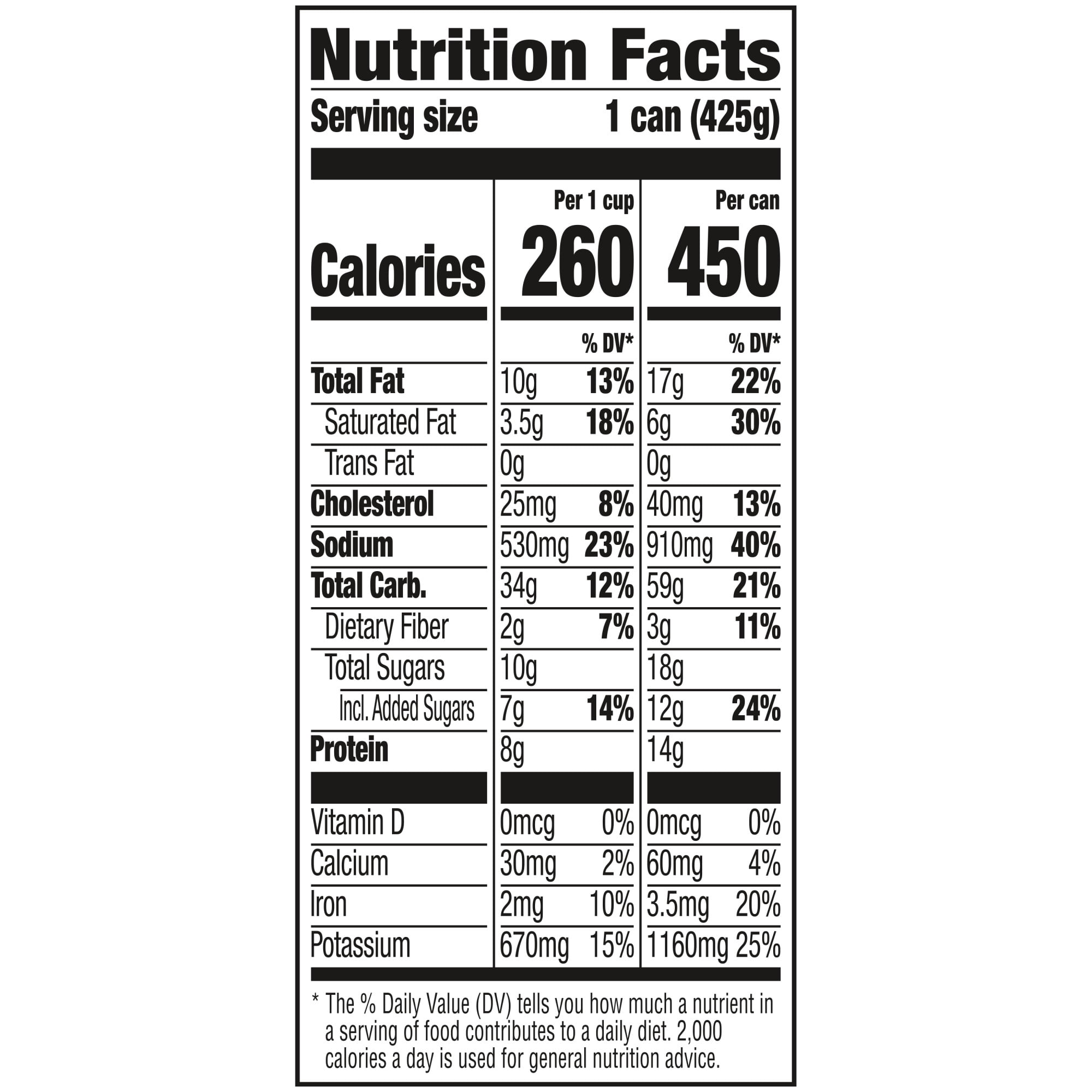 (12 pack) Chef Boyardee Mini ABC's and 123's with Meatballs in Tomato Sauce, Ready-to-Eat Meal, 15 oz. Can