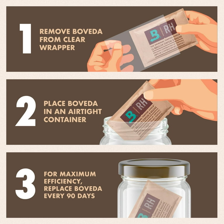 Boveda 58% Two-Way Humidity Control Packs For Storing 1 lb