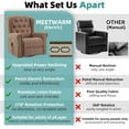 thumbnail image 5 of MEETWARM Power Swivel Rocking Glider Recliner Chair with Heat and Vibration, Electric Rocker Nursery Reclining Chair, Wingback Tufted Upholstered Recliner for Living Room, Type-C & USB Ports (Brown), 5 of 8