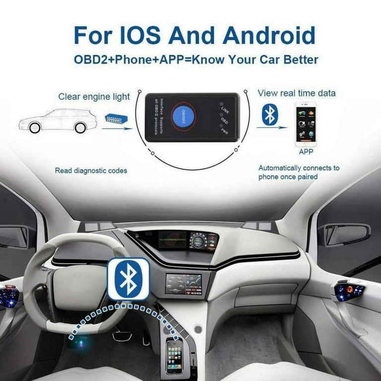 Mini ELM327 Bluetooth OBD2 Car Diagnostic Interface Tool - Kakadi