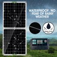 thumbnail image 5 of Panel solar impermeable de salida USB dual plegable de 50 W con controlador 100A (02), 5 of 5