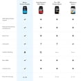 thumbnail image 3 of LEGION Whey+ Proteína Aislada de Suero de Vacas Alimentadas con Pasto - Proteína de Suero en Polvo Aislado Bajo en Calorías, Sin OGM, Sin Azúcar, Lactosa y Sin Gluten, Proteína en Polvo Totalmente Nat, 3 of 5