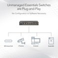thumbnail image 4 of NETGEAR 24-Port Gigabit Ethernet Unmanaged Switch (GS324) - Desktop/Rackmount, Sturdy Metal Fanless Housing, 4 of 5