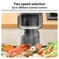 thumbnail image 3 of Zootealy Portable Desktop Range Hood with Adjustable Angle and Height - Efficient 3600rpm Suction - 2 Wind Speeds - Removable Double Layer Filter - Compact Kitchen Exhaust for Home, Office, Camping,, 3 of 7