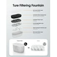 thumbnail image 3 of WOPET Cat Water Fountains, Automatic Pet Water Dispenser, All BPA-Free with 2 Filters and 1 Sensor, 2L, Grey, 3 of 10