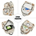 thumbnail image 5 of FORMRS Mini Backpack Purse for Women Travel Daypack Casual Shoulder Bag, Fall Coffee, 5 of 7