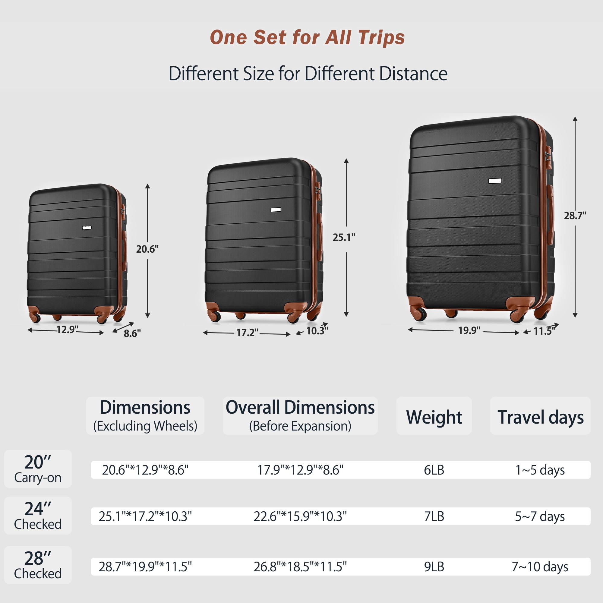 Euroco 3 Piece Luggage Sets,28" Inch Checked Suitcase with Spinner Wheels TSA Lock, ABS Lightweight Hardside Suitcase with Expandable Travel Bag & Toiletry Bag for Men Women,Black