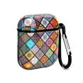 thumbnail image 1 of Estuche para auriculares, funda protectora para auriculares, funda protectora, funda protectora para auriculares, diseño revolucionario, 1 of 9