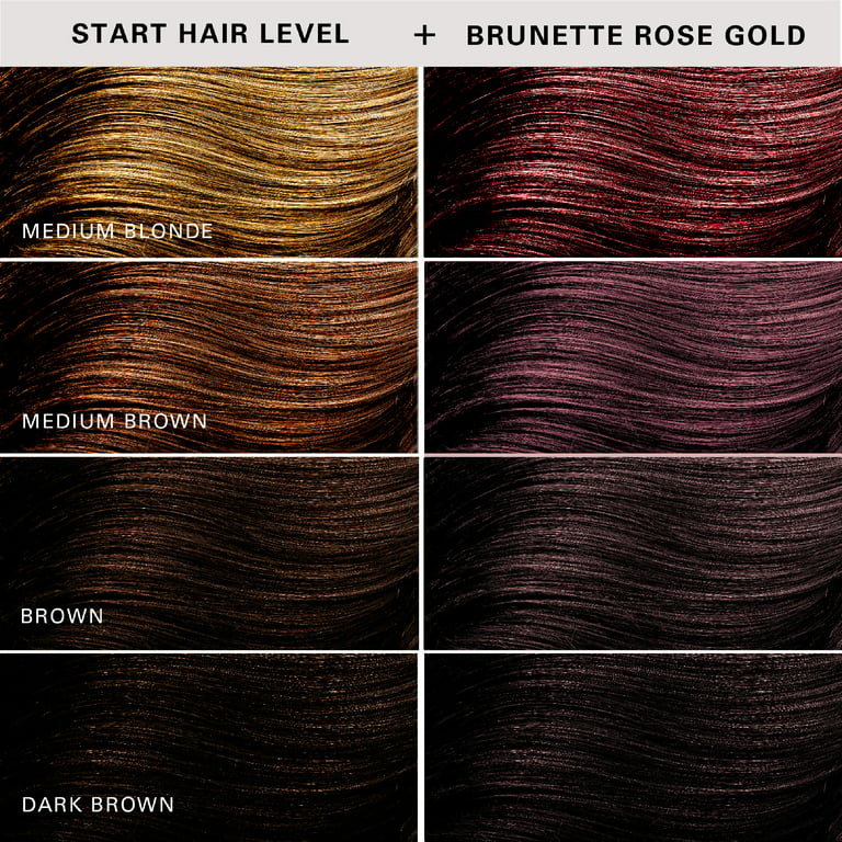 Keracolor Clenditioner for Brunettes Hair Dye, Rose Gold, 12 fl oz