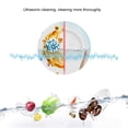 thumbnail image 2 of Mini Dishwasher, 5V10W Multifunctional Dishwasher 32.8"Household USB Mini Ultrasonic Dishwasher Dish Washing Machine Cleaner(Red), 2 of 5