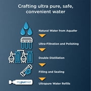 Mypurmist Ultrapure Water - Double distilled + Ultra-filtered - 20 Refills - Up to 100 Sessions