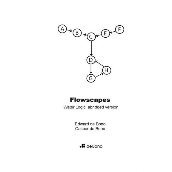 Flowscapes: Water logic abridged, (Paperback)