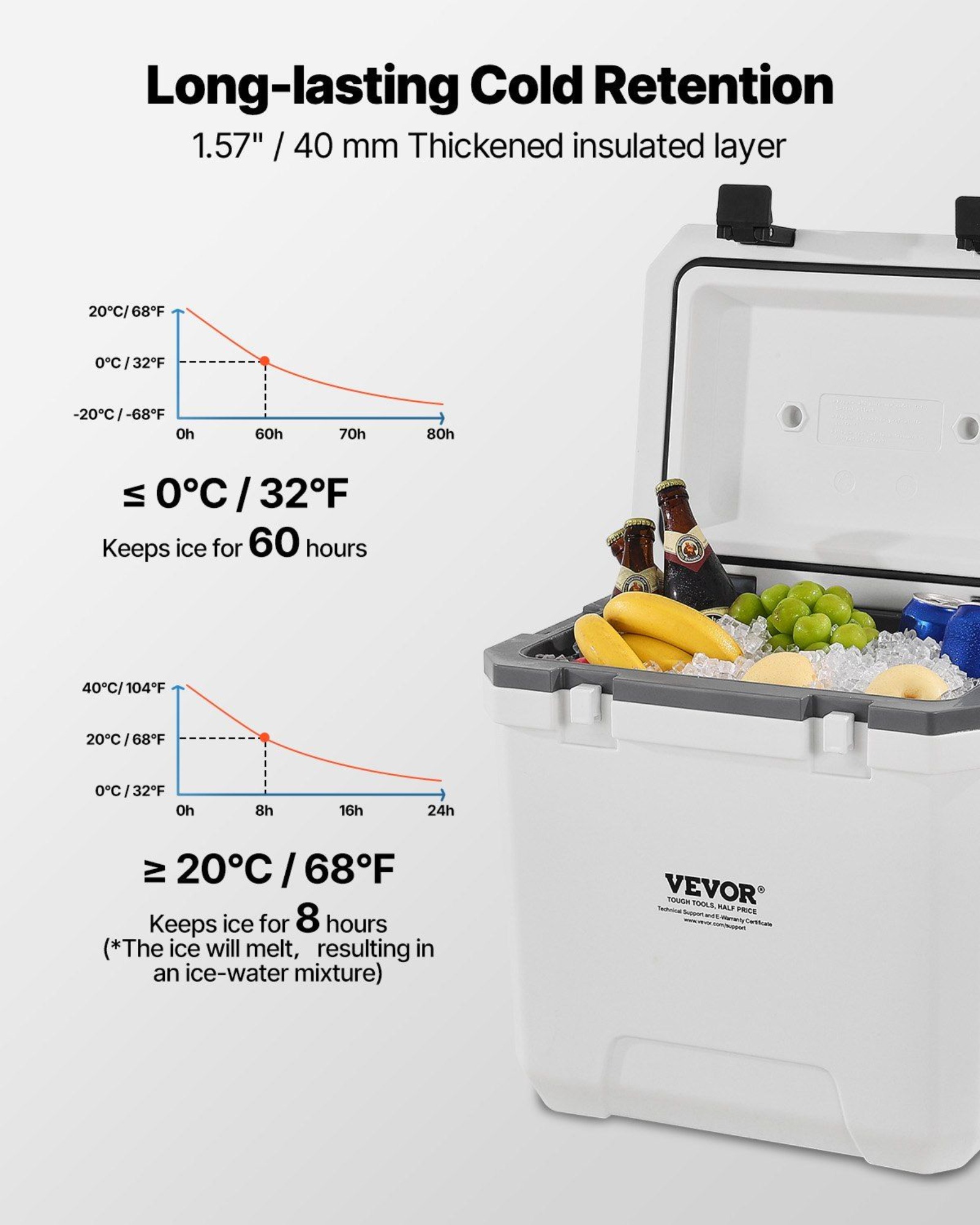 Portable Cooler 38 QT - Insulated Hard Cooler for Camping, Holds 54 Cans, Cup Holder Included