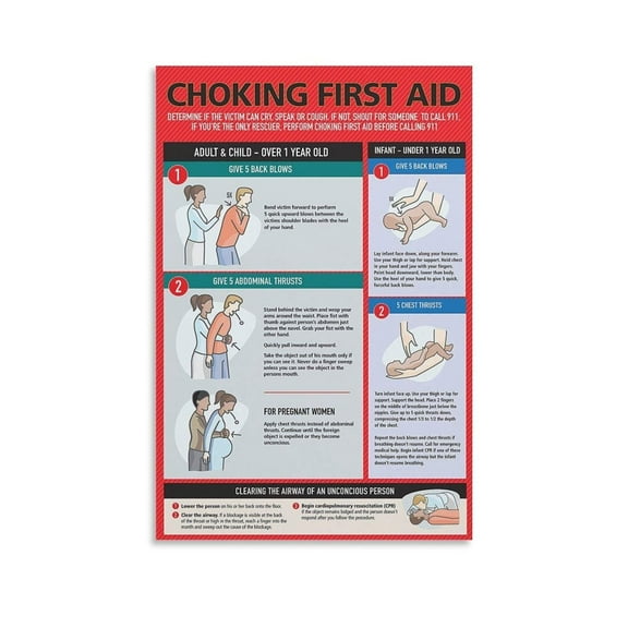Choking First Aid Chart Poster for Kids Adults, Infants, Pregnants Living Room Bedroom Decorative Painting Canvas Wall Art