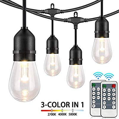 dimmable bistro lights