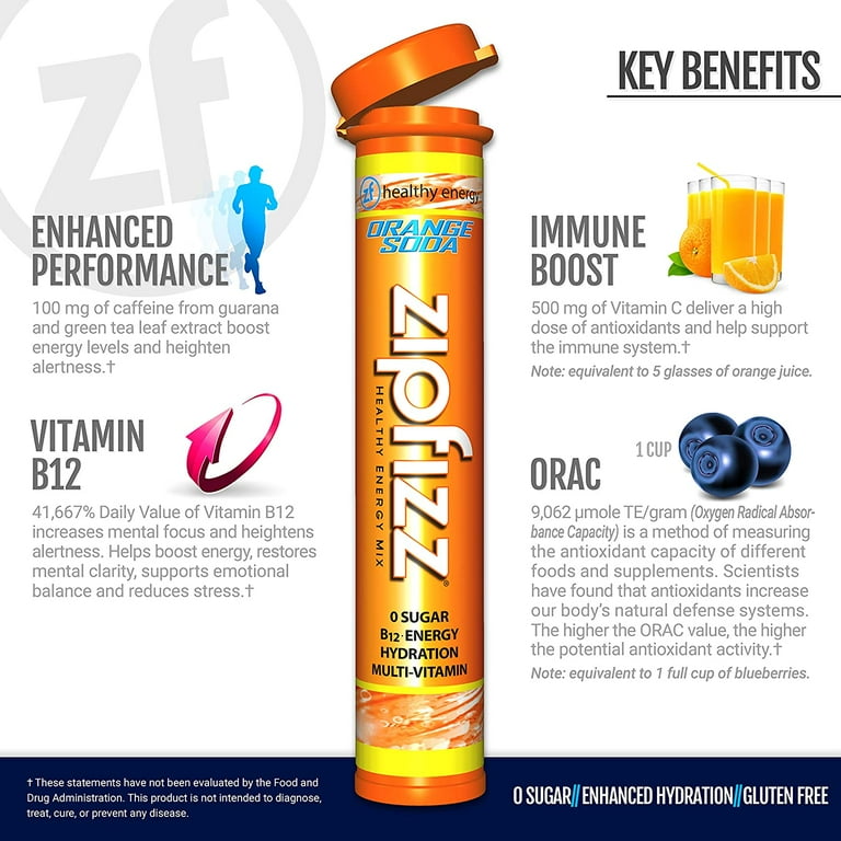Zipfizz Healthy Energy Drink Mix, Hydration with B12 and Multi