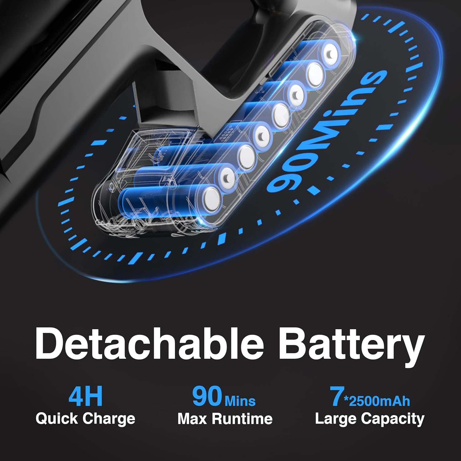 Cordless Vacuum Cleaner 38KPa/450W with Upto 90Mins Runtime | RFAQK Powerful Stick Vacuum Cleaner with 2 Hepa Filters-Wall Mounted-Touchscreen-Anti-Tangle Brush for Hardwood Floor-Carpet-Pet Hair