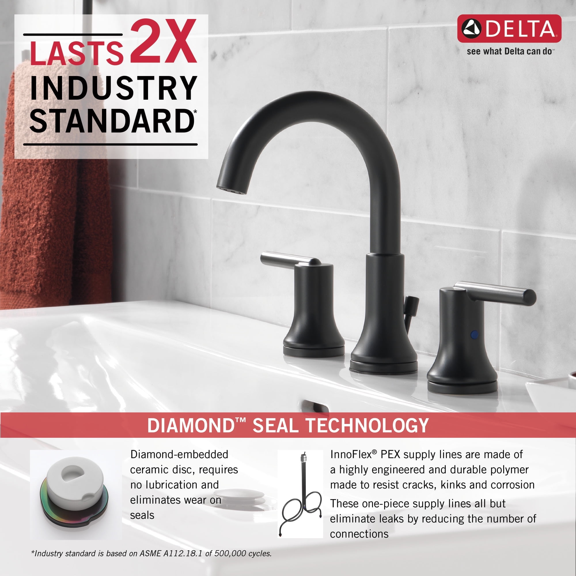 Delta Trinsic Two-Handle Widespread Bathroom Faucet - 3559-BLMPU-DST - Matte Black