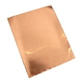 thumbnail image 3 of Cinta Protectora EMI Baoblaze 4 Piezas de Cobre para Guitarra 30x22,5 Cm, 3 of 8
