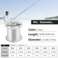 thumbnail image 2 of Liwarace 500M/546 Yards Nylon Monofilament Fishing Line Super Tough 4-22 LB Test Fishline, 2 of 19