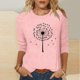 thumbnail image 2 of Tops de Cuello Redondo para las Mujeres Moda Impresa 3/4 Mangas Blusa Casual Top, Estante de Imitación, 2 of 5