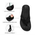 thumbnail image 3 of Womens Orthopedic Sandals with Arch Support, Summer Plantar Fasciitis Flip Flops for Flat Feet, Comfortable Cushioned Foam Slippers for Outdoor Beach, 3 of 7