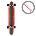 thumbnail image 3 of Miangastore Rails de Planche à Roulettes Résistants aux Hautes Températures Rouges 2 Pcs 14.4X0.7X0.3In, 3 of 8