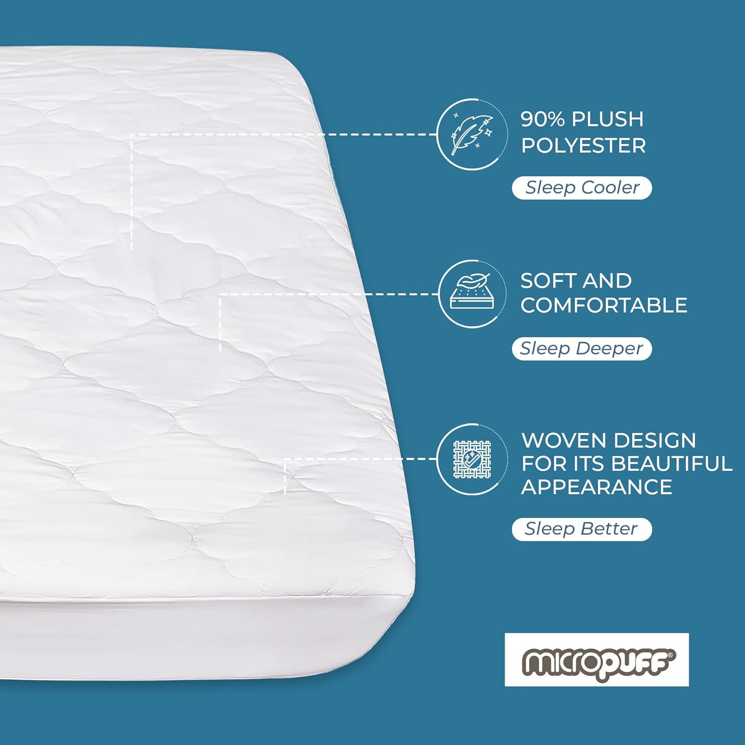 Micropuff Soft and Comfortable Cot (33 X 75) Size Mattress Pad - Simple and Easy to Use Mattress Pad - 100 gsm - Odorless Filing - Tight Elastic Stretch for Perfect Fit