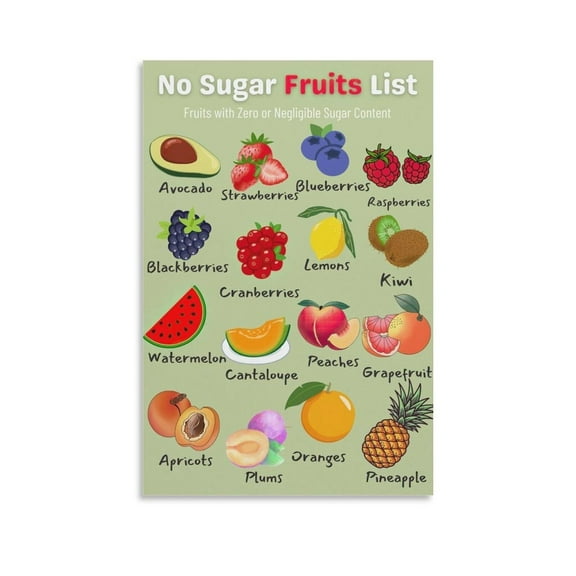 No Sugar Fruits Poster Canvas Wall Art Posters For Room Aesthetic And Decor Poster For Bedroom Living Room Bathroom Kitchen Office Decor poster